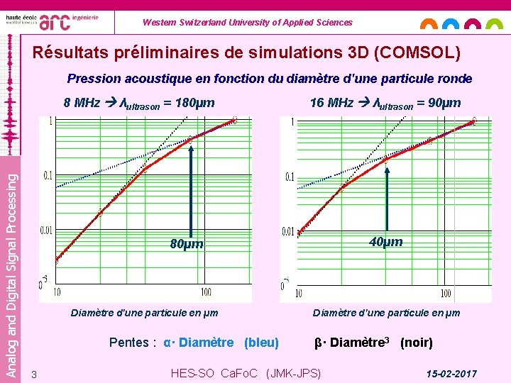 Western Switzerland University of Applied Sciences Résultats préliminaires de simulations 3 D (COMSOL) Pression