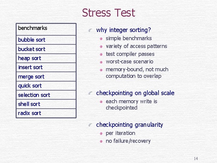 Stress Test benchmarks bubble sort bucket sort heap sort insert sort merge sort why