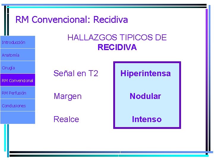 RM Convencional: Recidiva Introducción HALLAZGOS TIPICOS DE RECIDIVA Anatomía Cirugía Señal en T 2