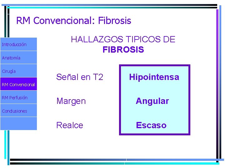 RM Convencional: Fibrosis Introducción HALLAZGOS TIPICOS DE FIBROSIS Anatomía Cirugía Señal en T 2