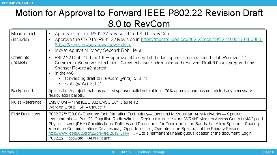 ec-19 -0120 -00 -00 EC Motion for Approval to Forward IEEE P 802. 22