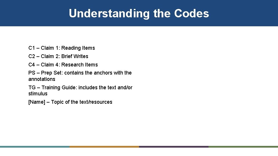 Understanding the Codes Examples: • ELA—G 3 C 1 PS Hook means Grade 3,