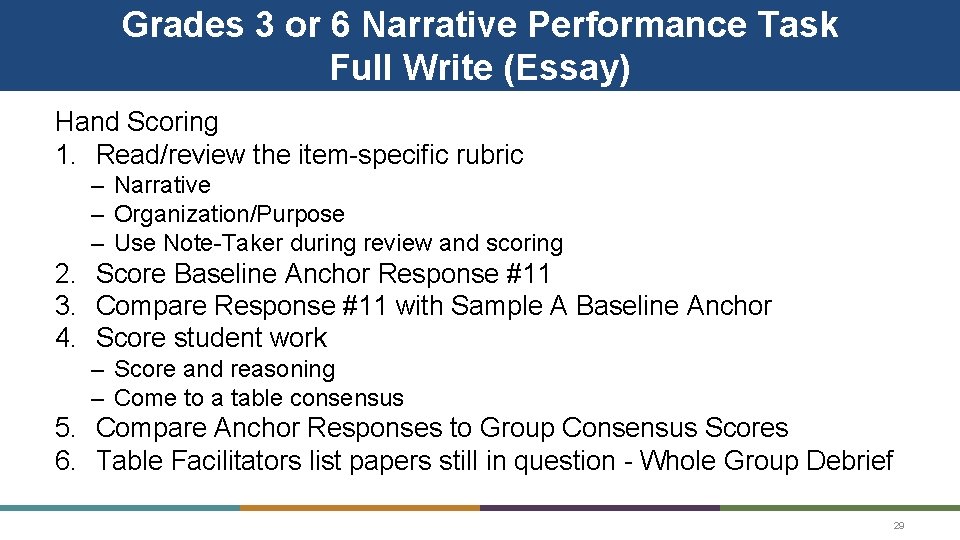 Grades 3 or 6 Narrative Performance Task Full Write (Essay) Hand Scoring 1. Read/review