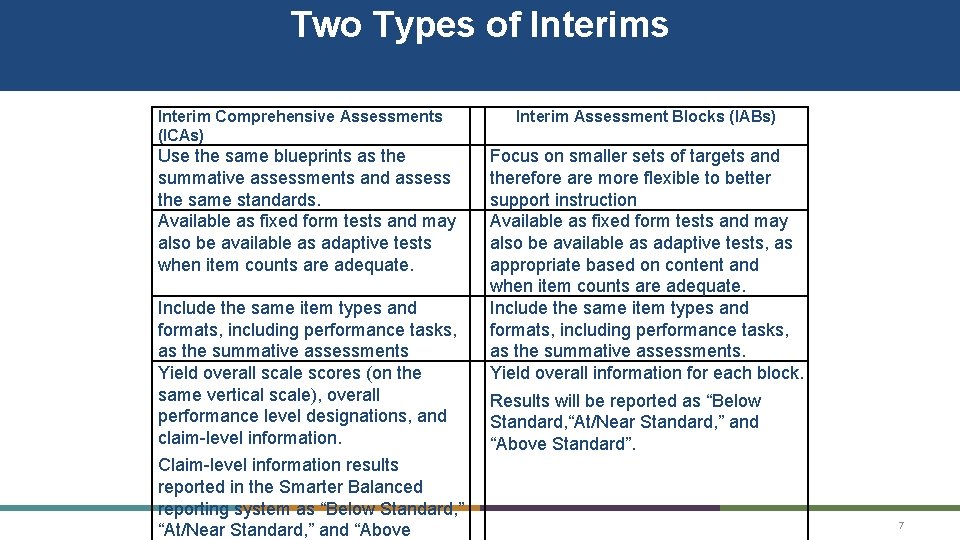Two Types of Interims Interim Comprehensive Assessments (ICAs) Use the same blueprints as the