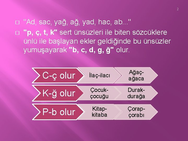 2 � � "Ad, sac, yağ, yad, hac, ab. . . " "p, ç,