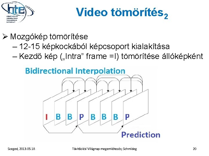 Video tömörítés 2 Ø Mozgókép tömörítése – 12 -15 képkockából képcsoport kialakítása – Kezdő