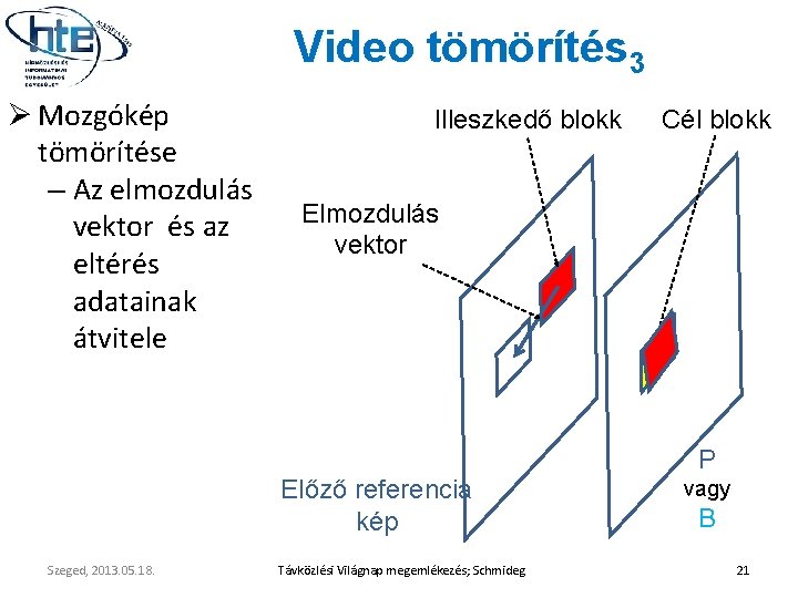 Video tömörítés 3 Ø Mozgókép tömörítése – Az elmozdulás vektor és az eltérés adatainak
