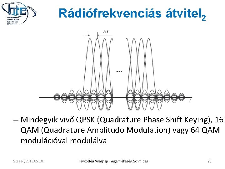 Rádiófrekvenciás átvitel 2 – Mindegyik vivő QPSK (Quadrature Phase Shift Keying), 16 QAM (Quadrature