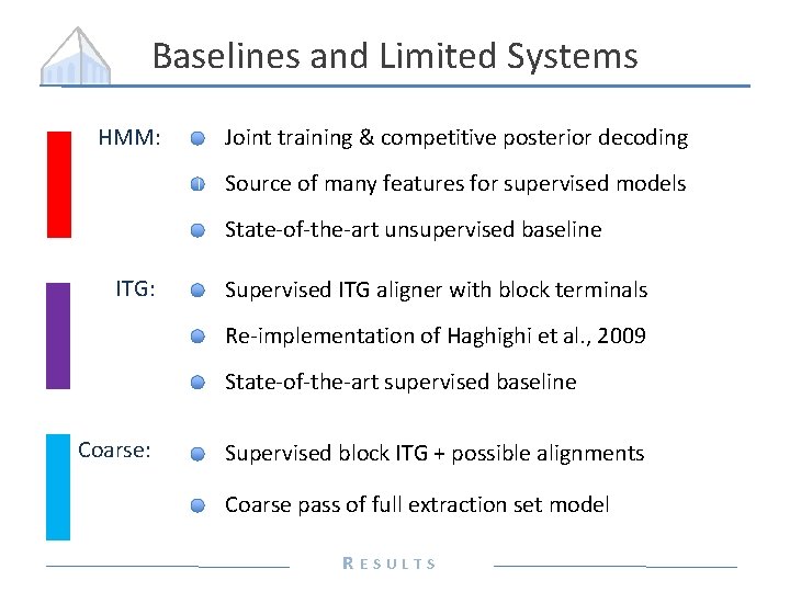 Baselines and Limited Systems HMM: Joint training & competitive posterior decoding Source of many
