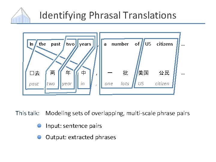 Identifying Phrasal Translations In the past two years , a number �去 两 年