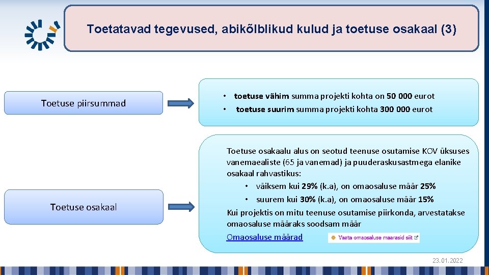 Toetatavad tegevused, abikõlblikud kulud ja toetuse osakaal (3) Toetuse piirsummad Toetuse osakaal • toetuse