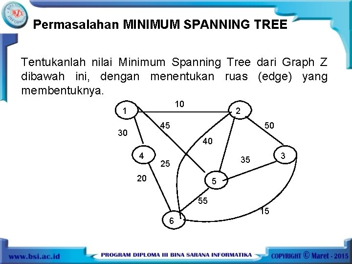 Permasalahan MINIMUM SPANNING TREE Tentukanlah nilai Minimum Spanning Tree dari Graph Z dibawah ini,