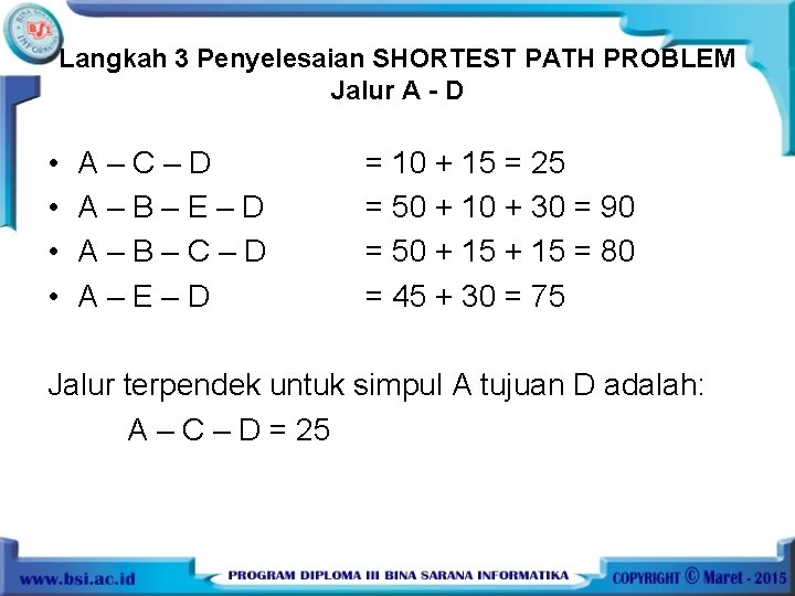 Langkah 3 Penyelesaian SHORTEST PATH PROBLEM Jalur A - D • • A–C–D A–B–E–D