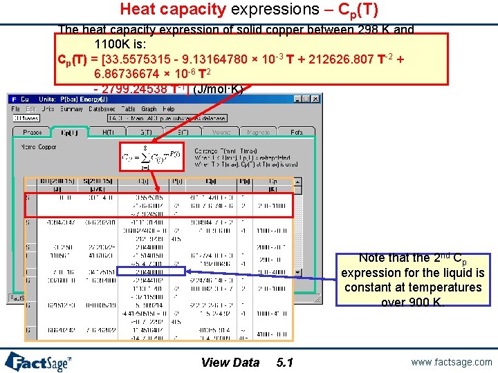 Heat capacity expressions – Cp(T) The heat capacity expression of solid copper between 298