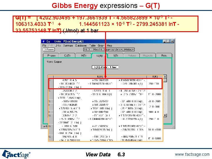 Gibbs Energy expressions – G(T) = [ 4202. 903495 + 197. 3661939 T -