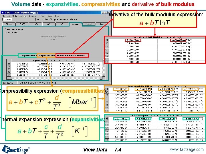 Volume data - expansivities, compressivities and derivative of bulk modulus Derivative of the bulk