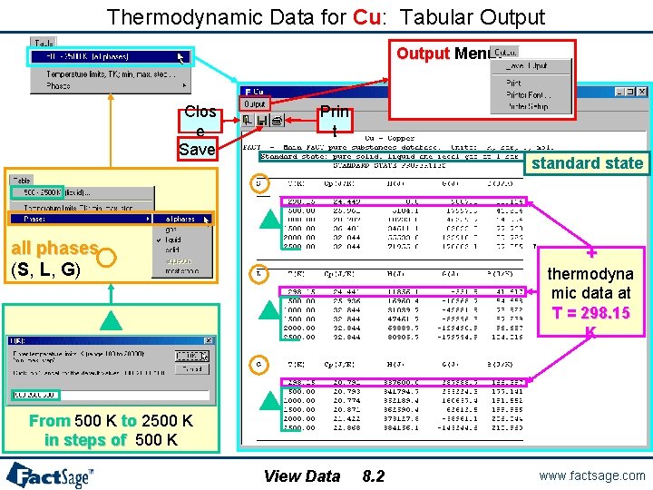 Thermodynamic Data for Cu: Tabular Output Menu: Clos e Save Prin t standard state