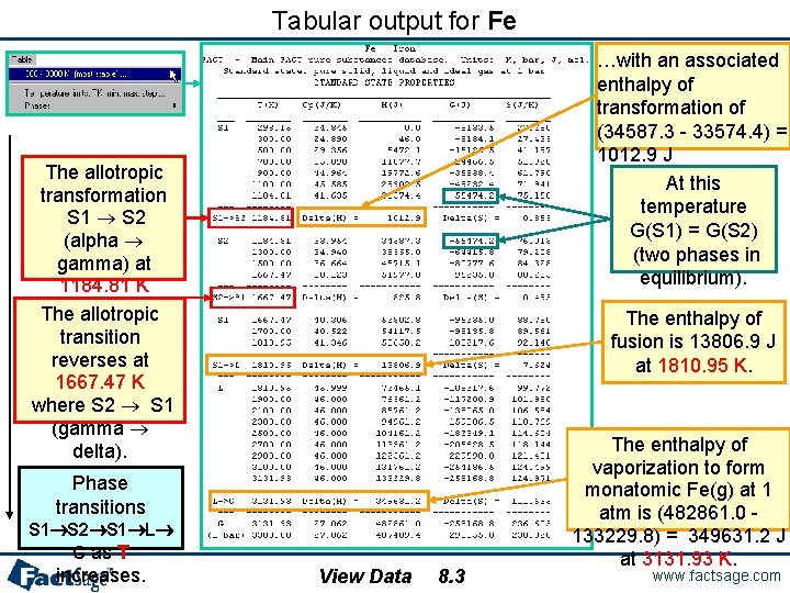 Tabular output for Fe …with an associated enthalpy of transformation of (34587. 3 -