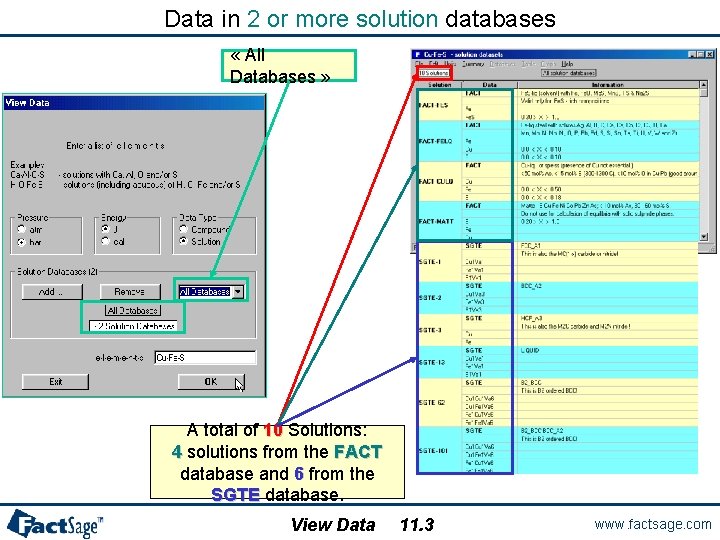 Data in 2 or more solution databases « All Databases » A total of