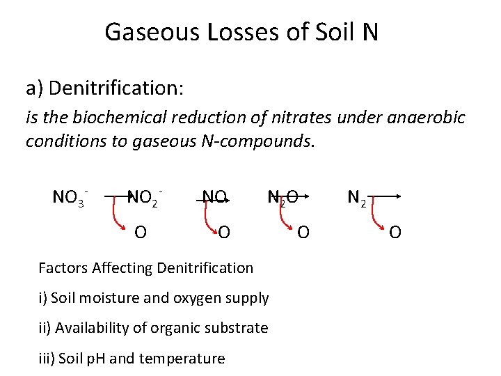 Gaseous Losses of Soil N a) Denitrification: is the biochemical reduction of nitrates under