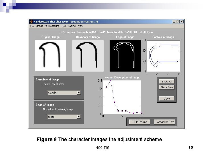 Figure 9 The character images the adjustment scheme. NCCIT 05 15 