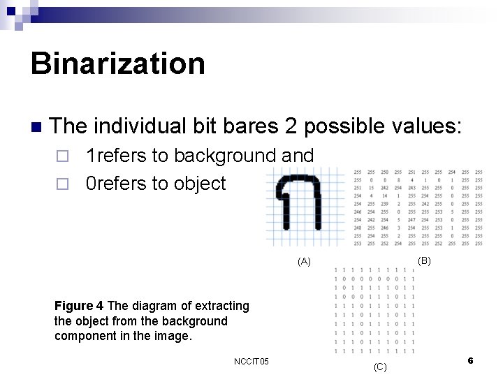 Binarization n The individual bit bares 2 possible values: 1 refers to background and