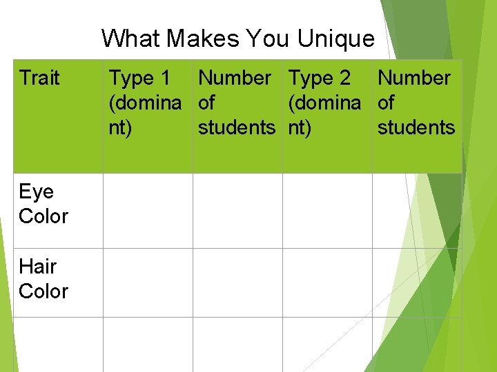 What Makes You Unique Trait Eye Color Hair Color Type 1 Number Type 2