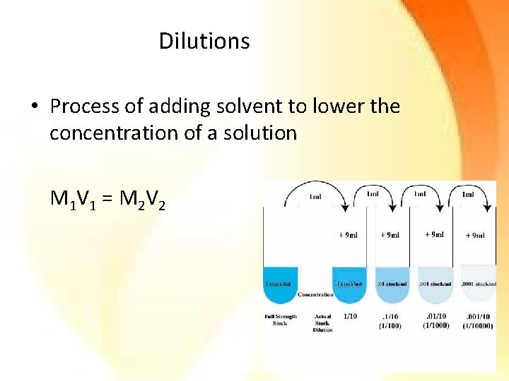 Dilutions • Process of adding solvent to lower the concentration of a solution M