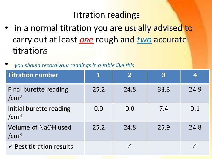Titration readings • in a normal titration you are usually advised to carry out