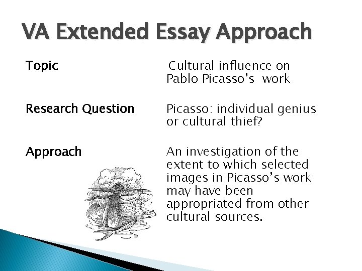 VA Extended Essay Approach Topic Cultural influence on Pablo Picasso’s work Research Question Picasso: