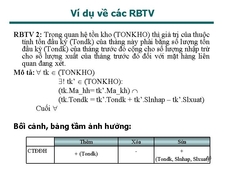 Ví dụ về các RBTV 2: Trong quan hệ tồn kho (TONKHO) thì giá