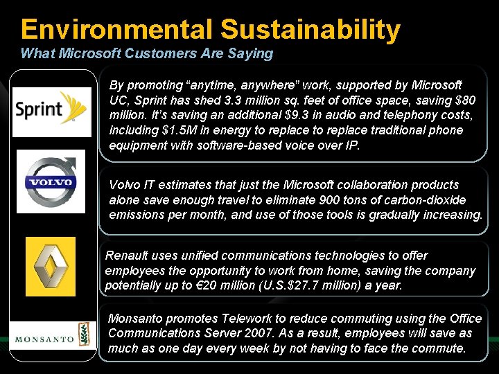 Environmental Sustainability What Microsoft Customers Are Saying By promoting “anytime, anywhere” work, supported by