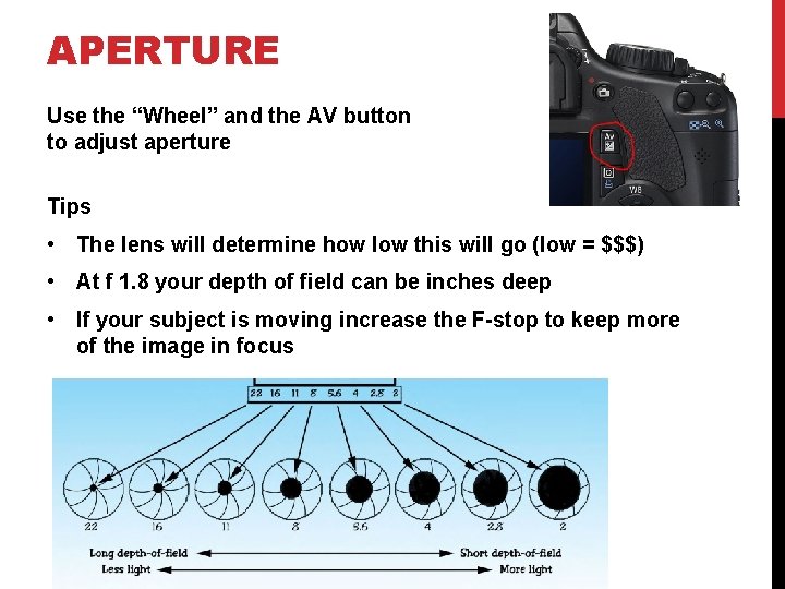 APERTURE Use the “Wheel” and the AV button to adjust aperture Tips • The