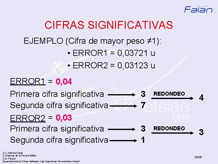 CIFRAS SIGNIFICATIVAS EJEMPLO (Cifra de mayor peso ≠ 1): • ERROR 1 = 0,