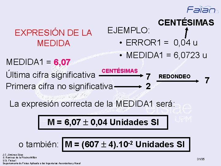 CENTÉSIMAS EXPRESIÓN DE LA MEDIDA EJEMPLO: • ERROR 1 = 0, 04 u •