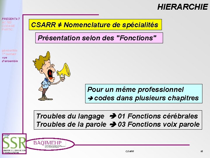 HIERARCHIE PRESENTAT ACTES CODAGE PARTIC. CSARR ≠ Nomenclature de spécialités Présentation selon des "Fonctions"