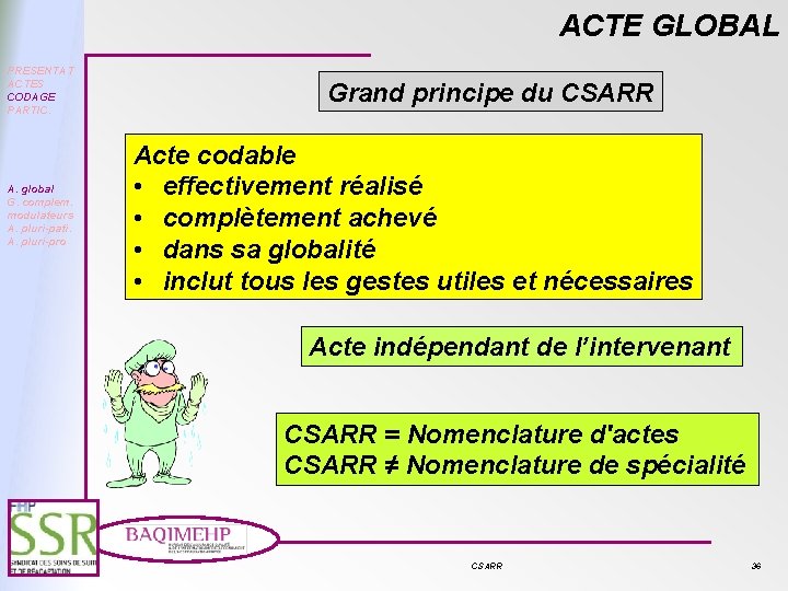 ACTE GLOBAL PRESENTAT ACTES CODAGE PARTIC. A. global G. complem. modulateurs A. pluri-pati. A.
