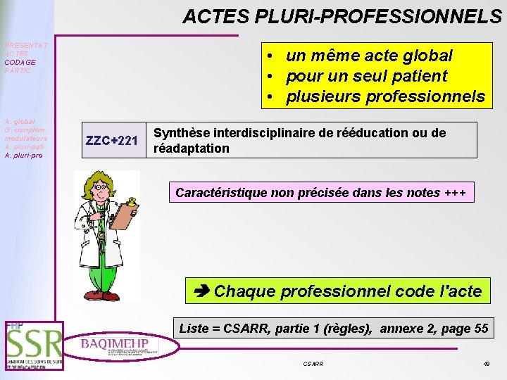 ACTES PLURI-PROFESSIONNELS PRESENTAT ACTES CODAGE PARTIC. A. global G. complem. modulateurs A. pluri-pati. A.