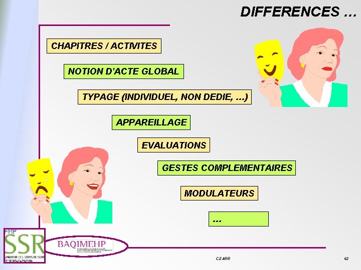 DIFFERENCES … CHAPITRES / ACTIVITES NOTION D'ACTE GLOBAL TYPAGE (INDIVIDUEL, NON DEDIE, …) APPAREILLAGE
