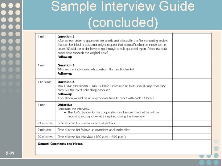 Sample Interview Guide (concluded) 5 -31 