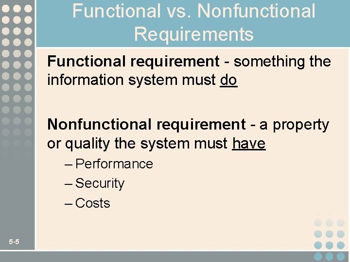 Functional vs. Nonfunctional Requirements Functional requirement - something the information system must do Nonfunctional