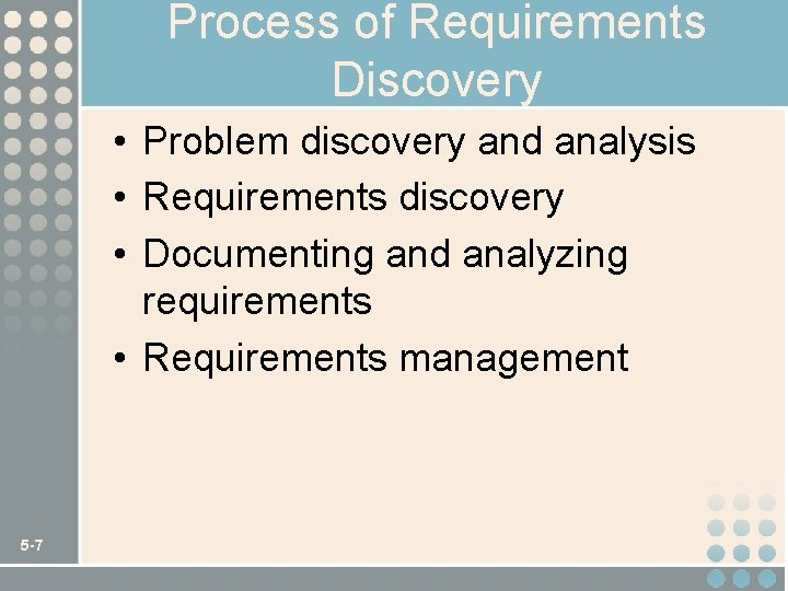 Process of Requirements Discovery • Problem discovery and analysis • Requirements discovery • Documenting