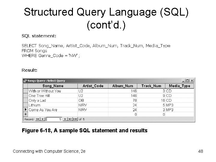 Structured Query Language (SQL) (cont’d. ) Figure 6 -18, A sample SQL statement and