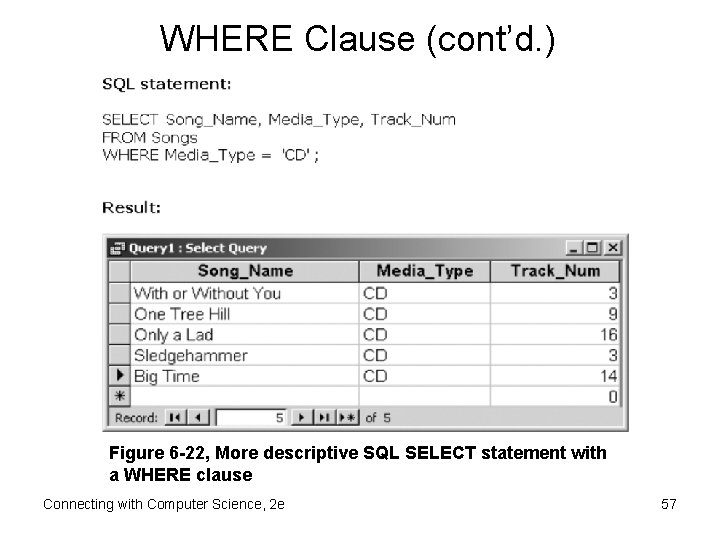 WHERE Clause (cont’d. ) Figure 6 -22, More descriptive SQL SELECT statement with a