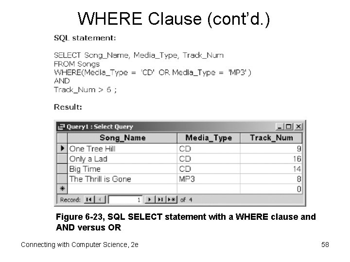 WHERE Clause (cont’d. ) Figure 6 -23, SQL SELECT statement with a WHERE clause