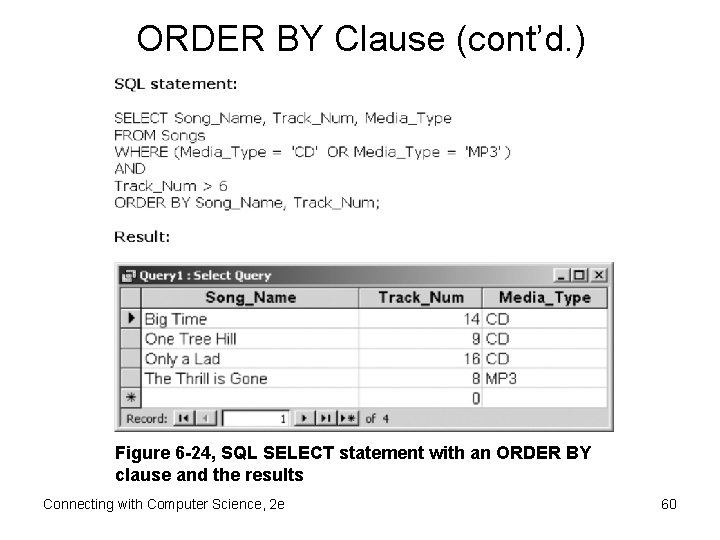 ORDER BY Clause (cont’d. ) Figure 6 -24, SQL SELECT statement with an ORDER