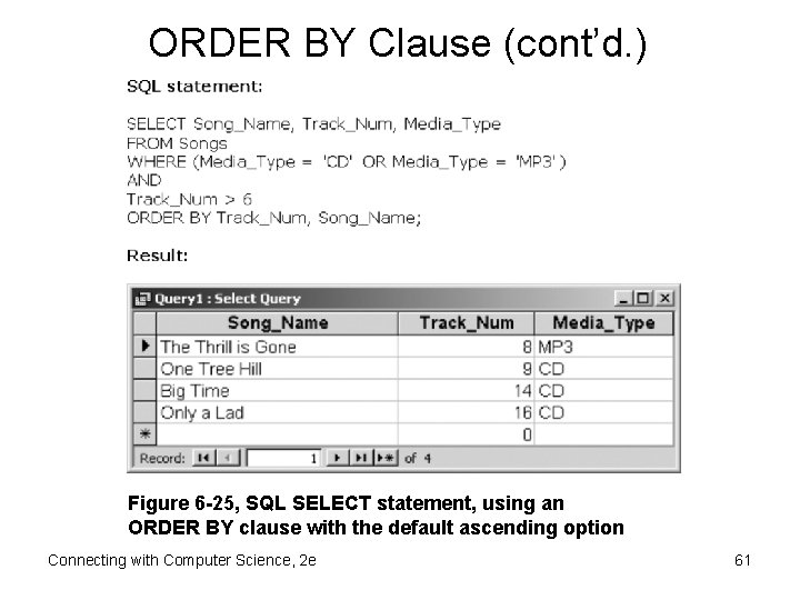 ORDER BY Clause (cont’d. ) Figure 6 -25, SQL SELECT statement, using an ORDER