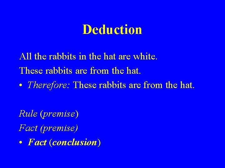 Deduction All the rabbits in the hat are white. These rabbits are from the