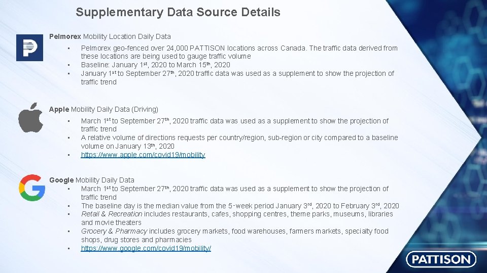 Supplementary Data Source Details Pelmorex Mobility Location Daily Data • • • Pelmorex geo-fenced