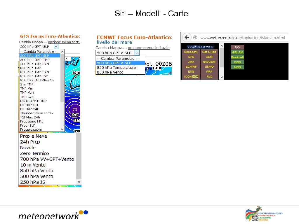 Siti – Modelli - Carte 